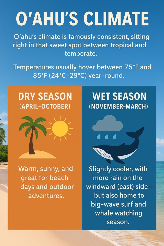 Best Time to Visit O‘ahu: Weather, Crowds & Culture Hawaii Calling image about Hawai'i climate so you know the best time to visit O'ahu